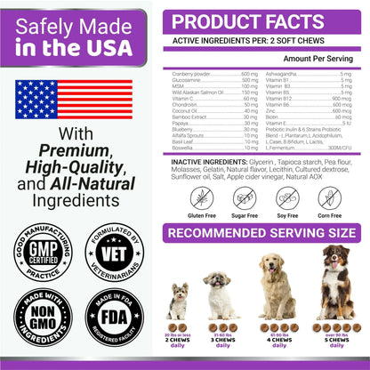 Dog multivitamin product facts and recommended serving size