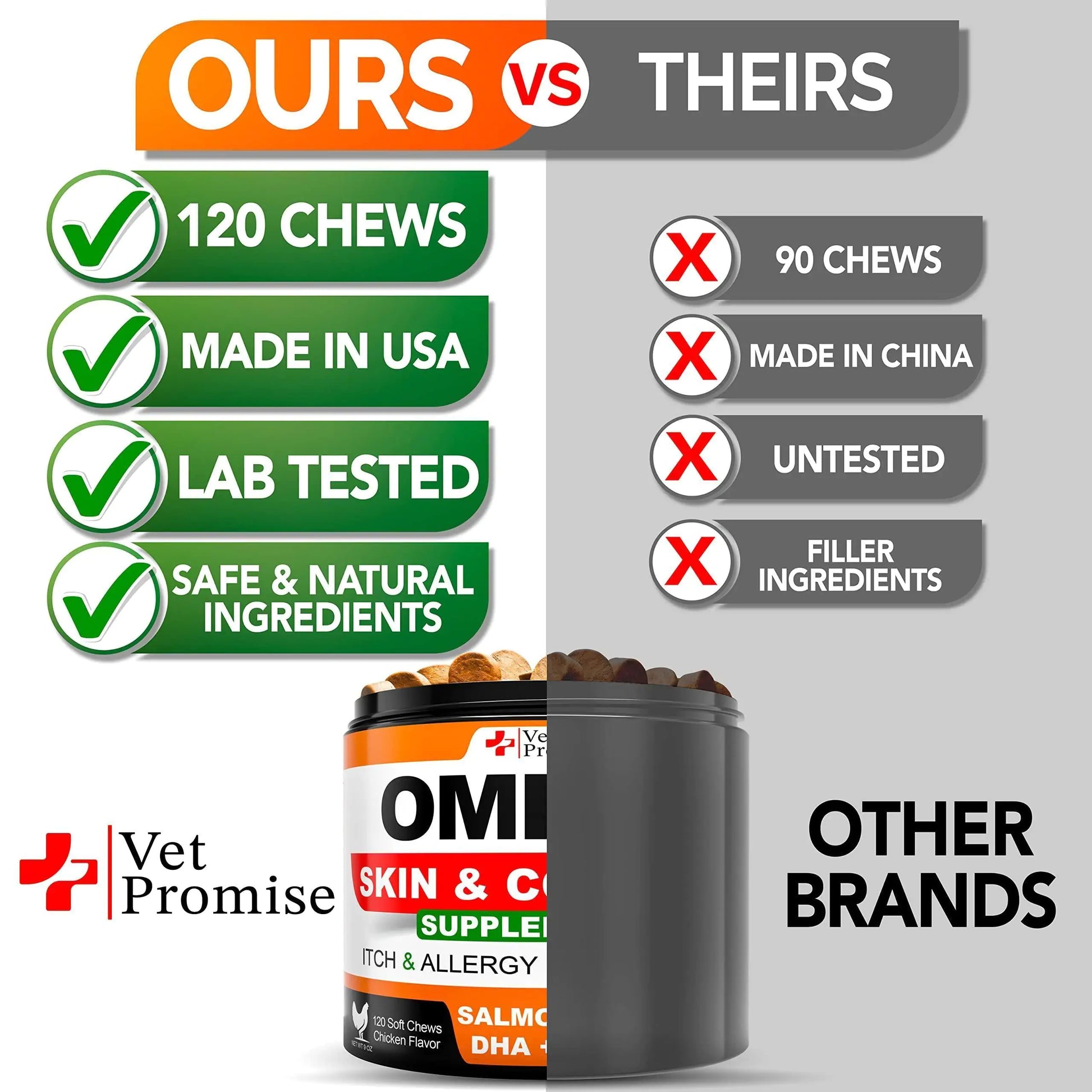Joobello Omega-3 dog chews supporting a soft shiny coat